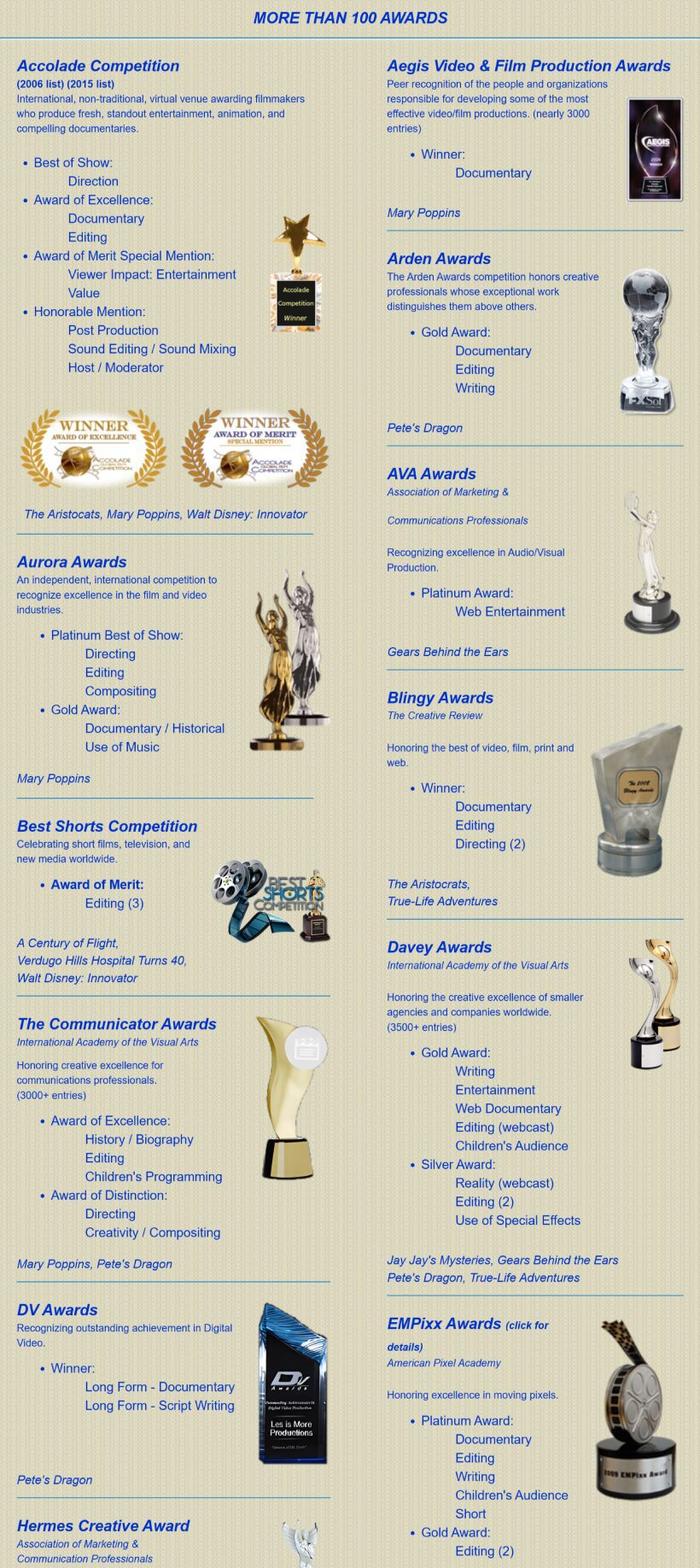 AwardsPageContentTop